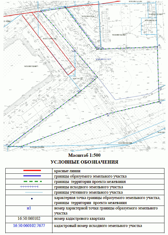 Постановление Исполнительного комитета муниципального образования города Казани Республики Татарстан от 07.10.2025 N 3337 "Об утверждении проекта межевания территории по ул. Космонавтов Советского района"