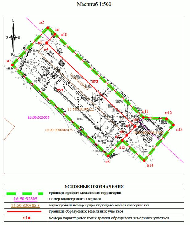 Постановление Исполнительного комитета муниципального образования города Казани Республики Татарстан от 07.10.2025 N 3377 "Об утверждении проекта межевания территории в ж.м. Щербаково Авиастроительного района"