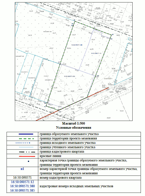 Постановление Исполнительного комитета муниципального образования города Казани Республики Татарстан от 07.10.2025 N 3378 "Об утверждении проекта межевания территории по ул. Бабушкина и ул. Чигорина Кировского района"
