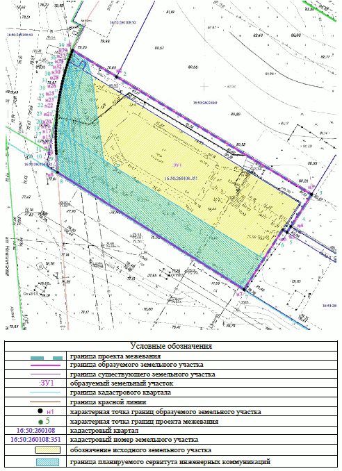 Постановление Исполнительного комитета муниципального образования города Казани Республики Татарстан от 07.10.2025 N 3391 "Об утверждении проекта межевания территории по ул. Ясеневая Советского района"