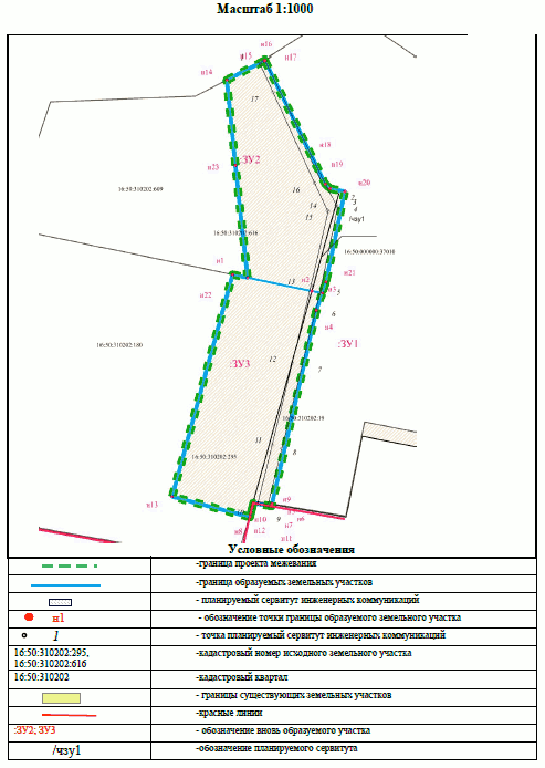 Постановление Исполнительного комитета муниципального образования города Казани Республики Татарстан от 07.10.2025 N 3393 "Об утверждении проекта межевания территории по ул. Автосервисная Московского района"