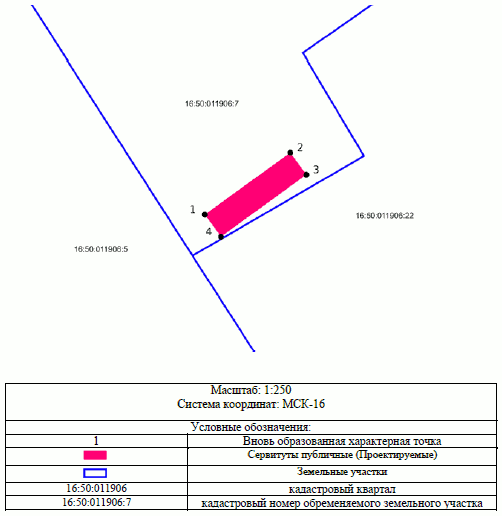 Постановление Исполнительного комитета муниципального образования города Казани Республики Татарстан от 10.10.2025 N 3420 "Об установлении публичного сервитута в Вахитовском районе г. Казани"