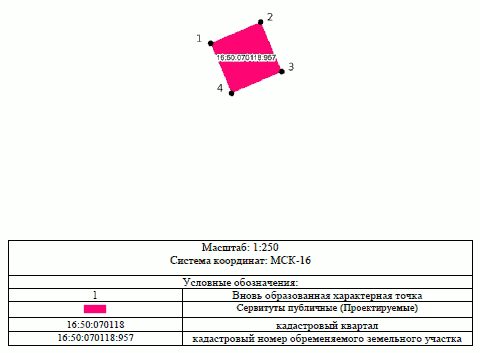 Постановление Исполнительного комитета муниципального образования города Казани Республики Татарстан от 15.10.2025 N 3518 "Об установлении публичного сервитута в Приволжском районе г. Казани"