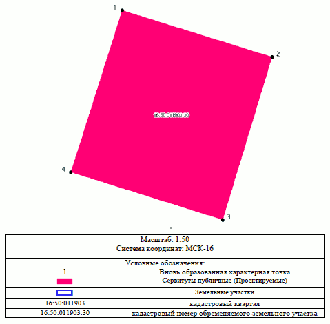 Постановление Исполнительного комитета муниципального образования города Казани Республики Татарстан от 15.10.2025 N 3519 "Об установлении публичного сервитута в Вахитовском районе г. Казани"