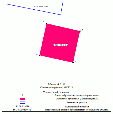 Постановление Исполнительного комитета муниципального образования города Казани Республики Татарстан от 15.10.2025 N 3520 "Об установлении публичного сервитута в Вахитовском районе г. Казани"