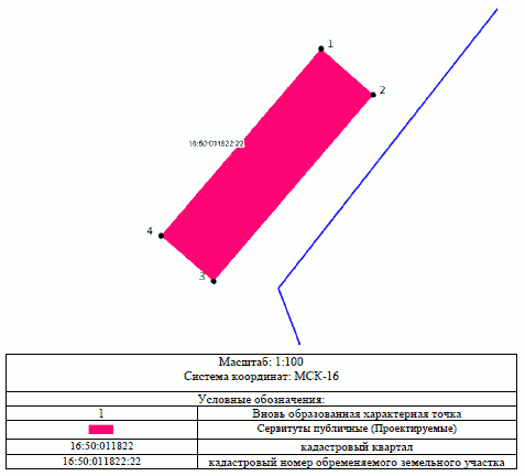 Постановление Исполнительного комитета муниципального образования города Казани Республики Татарстан от 15.10.2025 N 3522 "Об установлении публичного сервитута в Вахитовском районе г. Казани"