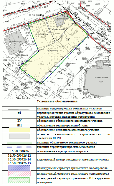 Постановление Исполнительного комитета муниципального образования города Казани Республики Татарстан от 15.10.2025 N 3526 "Об утверждении проекта межевания территории по ул. Сабан Кировского района г. Казани"