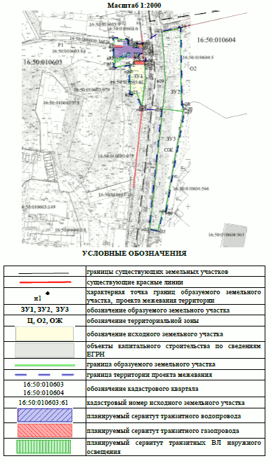 Постановление Исполнительного комитета муниципального образования города Казани Республики Татарстан от 15.10.2025 N 3527 "Об утверждении проекта межевания территории по ул. Толстого Вахитовского района"