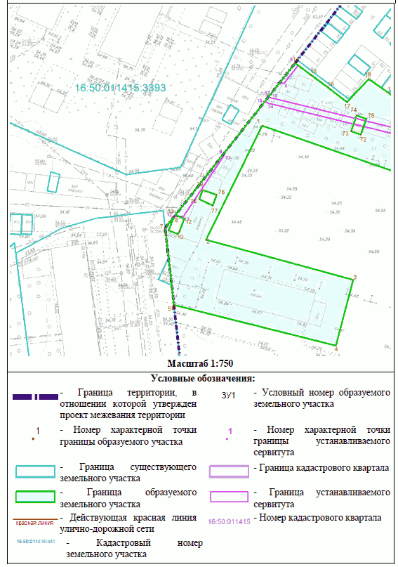 Постановление Исполнительного комитета муниципального образования города Казани Республики Татарстан от 01.11.2025 N 3806 "Об утверждении проекта межевания территории по ул. Хади Такташа"