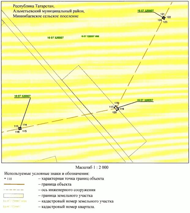 Постановление Кабинета Министров Республики Татарстан от 07.11.2025 N 918 "Об установлении публичного сервитута в целях эксплуатации линейного объекта электросетевого хозяйства регионального значения "ВЛ 35 кВ 17-126 (Миннибаево - КНС 10)". Рис. 12