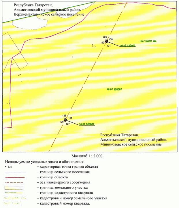Постановление Кабинета Министров Республики Татарстан от 07.11.2025 N 918 "Об установлении публичного сервитута в целях эксплуатации линейного объекта электросетевого хозяйства регионального значения "ВЛ 35 кВ 17-126 (Миннибаево - КНС 10)". Рис. 13