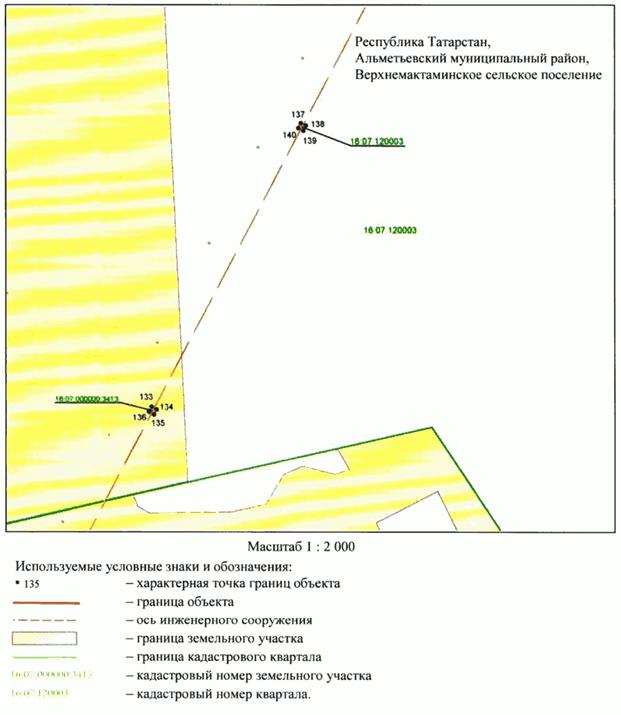 Постановление Кабинета Министров Республики Татарстан от 07.11.2025 N 918 "Об установлении публичного сервитута в целях эксплуатации линейного объекта электросетевого хозяйства регионального значения "ВЛ 35 кВ 17-126 (Миннибаево - КНС 10)". Рис. 14