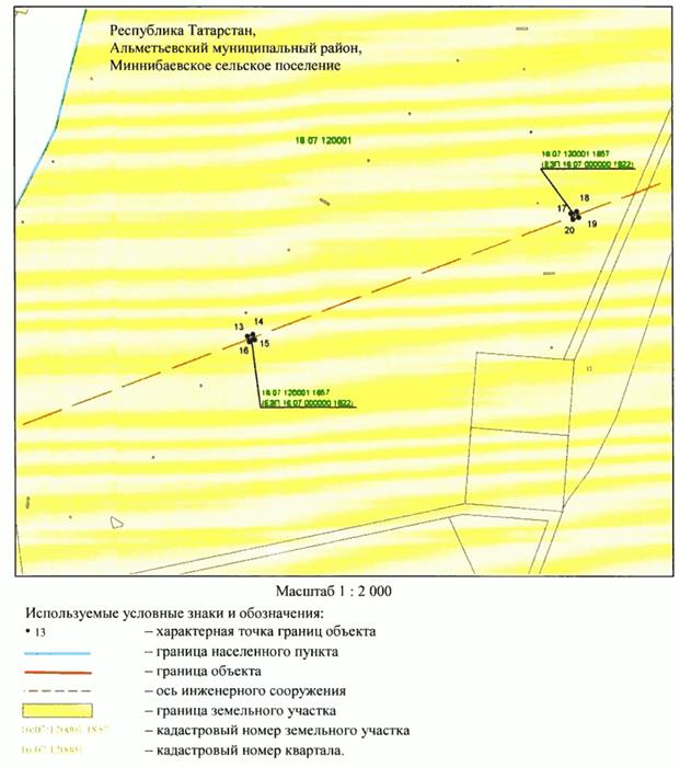 Постановление Кабинета Министров Республики Татарстан от 07.11.2025 N 918 "Об установлении публичного сервитута в целях эксплуатации линейного объекта электросетевого хозяйства регионального значения "ВЛ 35 кВ 17-126 (Миннибаево - КНС 10)". Рис. 3