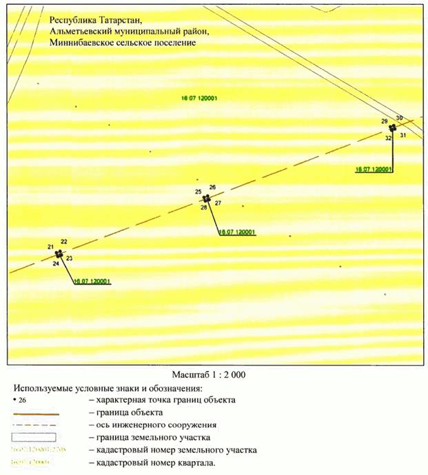 Постановление Кабинета Министров Республики Татарстан от 07.11.2025 N 918 "Об установлении публичного сервитута в целях эксплуатации линейного объекта электросетевого хозяйства регионального значения "ВЛ 35 кВ 17-126 (Миннибаево - КНС 10)". Рис. 4