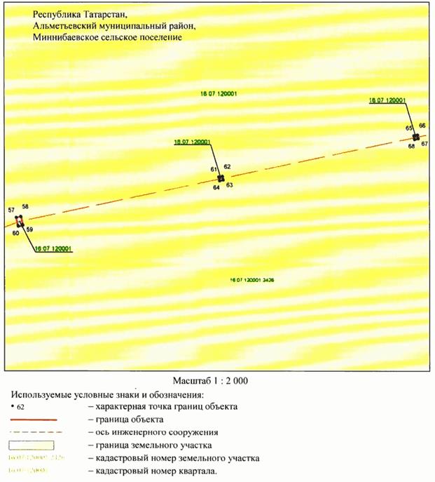 Постановление Кабинета Министров Республики Татарстан от 07.11.2025 N 918 "Об установлении публичного сервитута в целях эксплуатации линейного объекта электросетевого хозяйства регионального значения "ВЛ 35 кВ 17-126 (Миннибаево - КНС 10)". Рис. 7