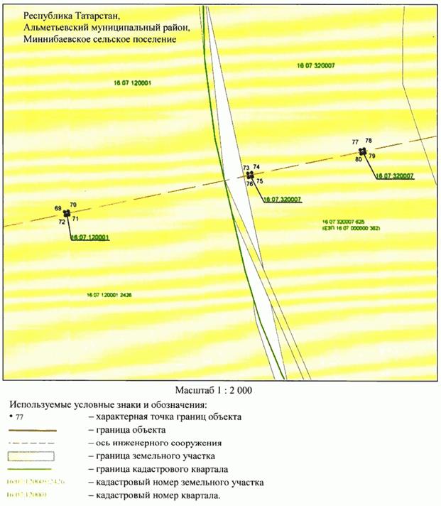 Постановление Кабинета Министров Республики Татарстан от 07.11.2025 N 918 "Об установлении публичного сервитута в целях эксплуатации линейного объекта электросетевого хозяйства регионального значения "ВЛ 35 кВ 17-126 (Миннибаево - КНС 10)". Рис. 8