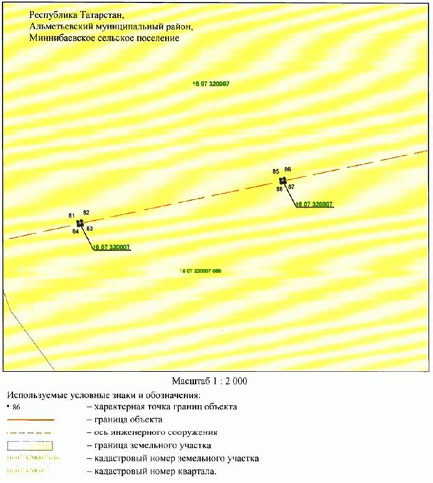 Постановление Кабинета Министров Республики Татарстан от 07.11.2025 N 918 "Об установлении публичного сервитута в целях эксплуатации линейного объекта электросетевого хозяйства регионального значения "ВЛ 35 кВ 17-126 (Миннибаево - КНС 10)". Рис. 9