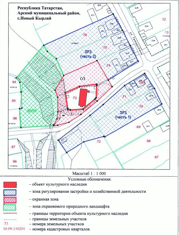 Постановление Кабинета Министров Республики Татарстан от 01.12.2025 N 1019 "Об утверждении границ зон охраны объектов культурного наследия Арского муниципального района Республики Татарстан, особых режимов использования земель и требований к градостроительным регламентам в границах данных зон"