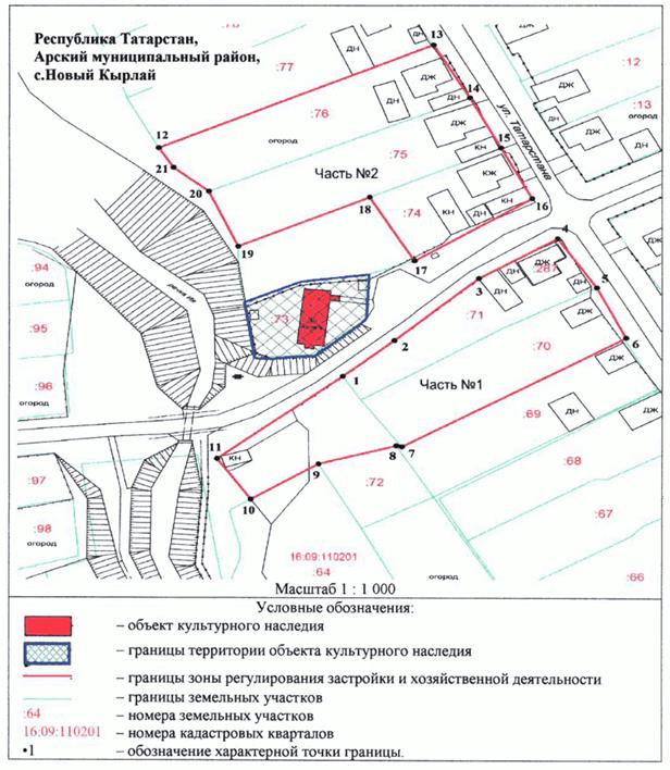 Постановление Кабинета Министров Республики Татарстан от 01.12.2025 N 1019 "Об утверждении границ зон охраны объектов культурного наследия Арского муниципального района Республики Татарстан, особых режимов использования земель и требований к градостроительным регламентам в границах данных зон"