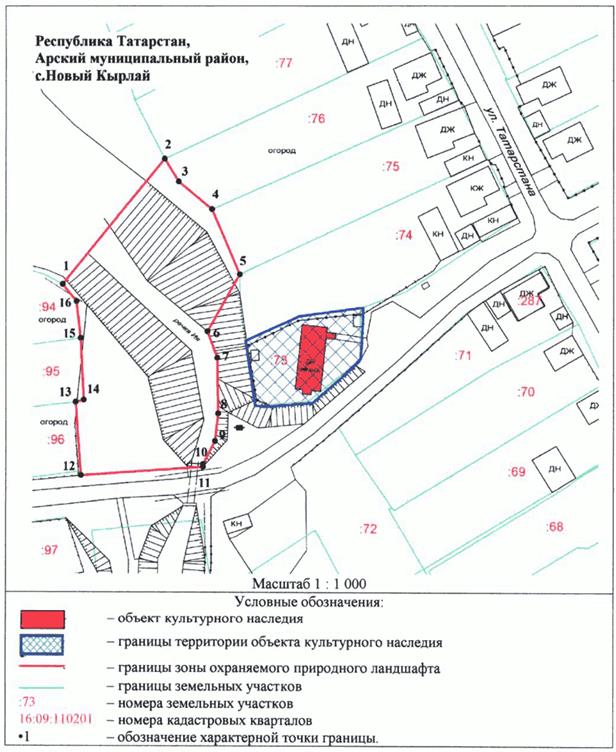 Постановление Кабинета Министров Республики Татарстан от 01.12.2025 N 1019 "Об утверждении границ зон охраны объектов культурного наследия Арского муниципального района Республики Татарстан, особых режимов использования земель и требований к градостроительным регламентам в границах данных зон"