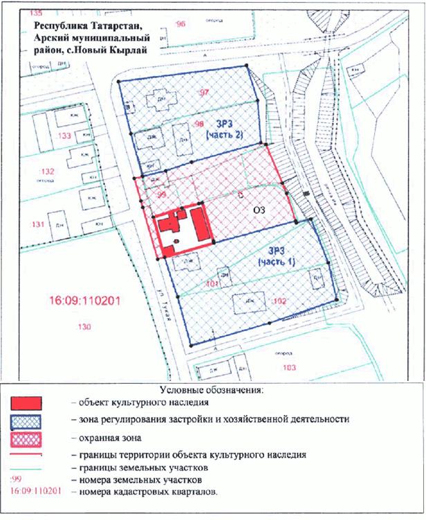 Постановление Кабинета Министров Республики Татарстан от 01.12.2025 N 1019 "Об утверждении границ зон охраны объектов культурного наследия Арского муниципального района Республики Татарстан, особых режимов использования земель и требований к градостроительным регламентам в границах данных зон"
