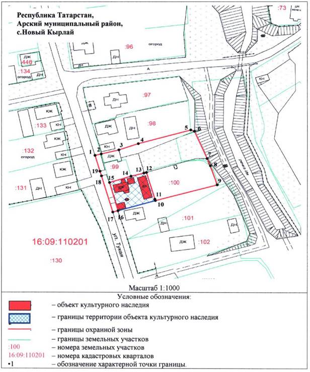 Постановление Кабинета Министров Республики Татарстан от 01.12.2025 N 1019 "Об утверждении границ зон охраны объектов культурного наследия Арского муниципального района Республики Татарстан, особых режимов использования земель и требований к градостроительным регламентам в границах данных зон"