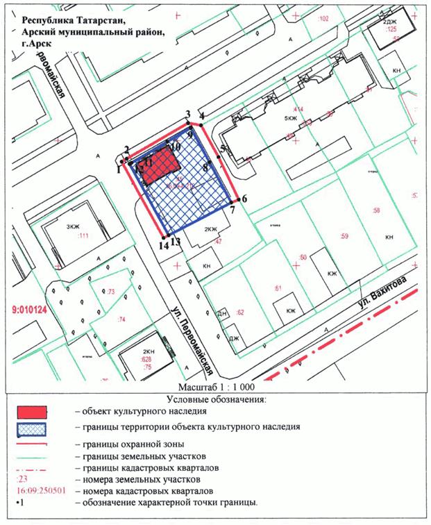 Постановление Кабинета Министров Республики Татарстан от 01.12.2025 N 1019 "Об утверждении границ зон охраны объектов культурного наследия Арского муниципального района Республики Татарстан, особых режимов использования земель и требований к градостроительным регламентам в границах данных зон"