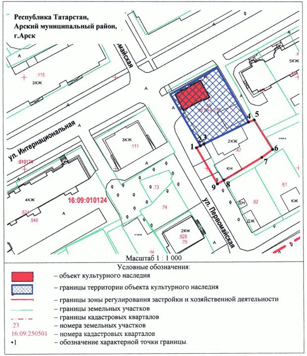 Постановление Кабинета Министров Республики Татарстан от 01.12.2025 N 1019 "Об утверждении границ зон охраны объектов культурного наследия Арского муниципального района Республики Татарстан, особых режимов использования земель и требований к градостроительным регламентам в границах данных зон"