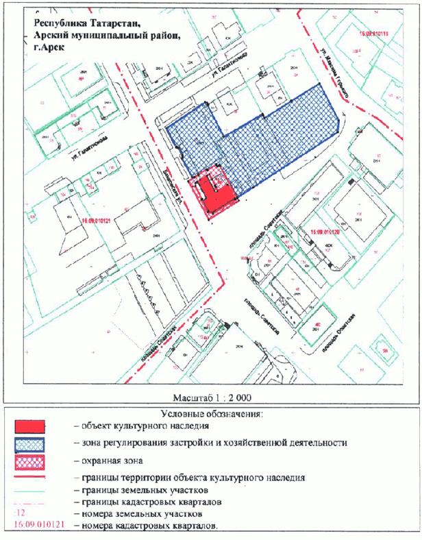 Постановление Кабинета Министров Республики Татарстан от 01.12.2025 N 1019 "Об утверждении границ зон охраны объектов культурного наследия Арского муниципального района Республики Татарстан, особых режимов использования земель и требований к градостроительным регламентам в границах данных зон"