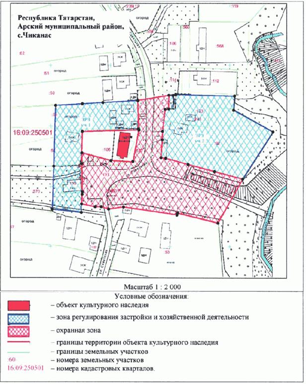 Постановление Кабинета Министров Республики Татарстан от 01.12.2025 N 1019 "Об утверждении границ зон охраны объектов культурного наследия Арского муниципального района Республики Татарстан, особых режимов использования земель и требований к градостроительным регламентам в границах данных зон"