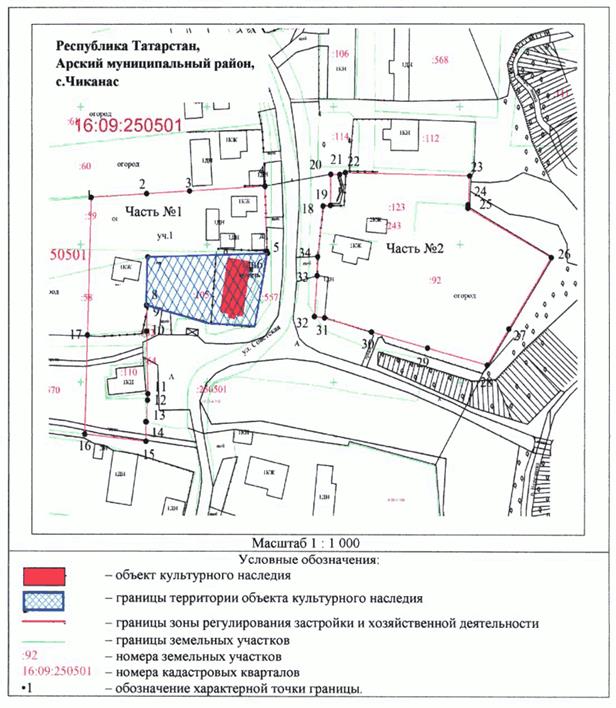 Постановление Кабинета Министров Республики Татарстан от 01.12.2025 N 1019 "Об утверждении границ зон охраны объектов культурного наследия Арского муниципального района Республики Татарстан, особых режимов использования земель и требований к градостроительным регламентам в границах данных зон"