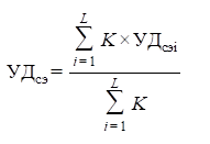 Постановление Кабинета Министров Республики Татарстан от 08.12.2025 N 1058 "Об утверждении Правил формирования сводного годового доклада о ходе реализации и об оценке эффективности государственных программ Республики Татарстан"