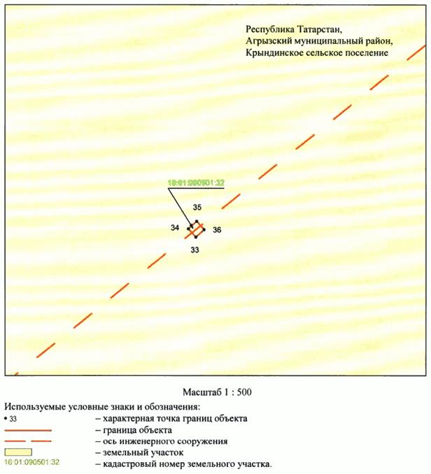 Постановление Кабинета Министров Республики Татарстан от 09.12.2025 N 1063 "Об установлении публичного сервитута в целях эксплуатации линейного объекта электросетевого хозяйства регионального значения "ВЛ 110 кВ Сетяково - Кучуково"