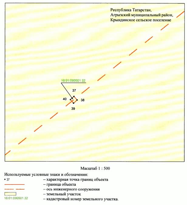 Постановление Кабинета Министров Республики Татарстан от 09.12.2025 N 1063 "Об установлении публичного сервитута в целях эксплуатации линейного объекта электросетевого хозяйства регионального значения "ВЛ 110 кВ Сетяково - Кучуково"