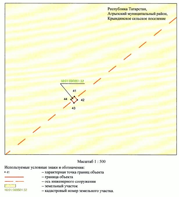 Постановление Кабинета Министров Республики Татарстан от 09.12.2025 N 1063 "Об установлении публичного сервитута в целях эксплуатации линейного объекта электросетевого хозяйства регионального значения "ВЛ 110 кВ Сетяково - Кучуково"