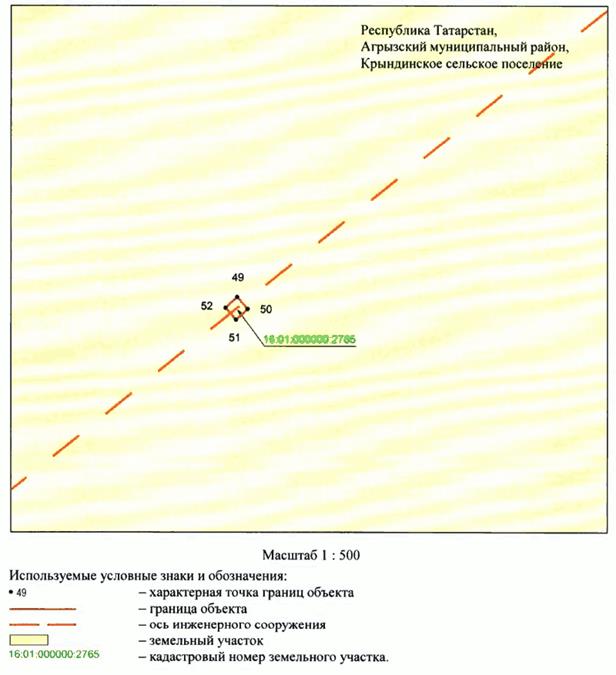 Постановление Кабинета Министров Республики Татарстан от 09.12.2025 N 1063 "Об установлении публичного сервитута в целях эксплуатации линейного объекта электросетевого хозяйства регионального значения "ВЛ 110 кВ Сетяково - Кучуково"