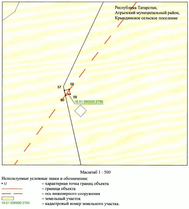 Постановление Кабинета Министров Республики Татарстан от 09.12.2025 N 1063 "Об установлении публичного сервитута в целях эксплуатации линейного объекта электросетевого хозяйства регионального значения "ВЛ 110 кВ Сетяково - Кучуково"