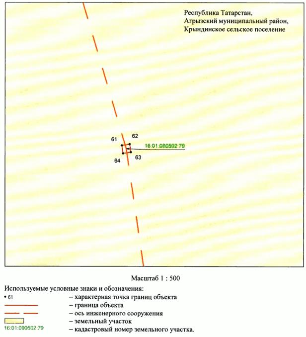 Постановление Кабинета Министров Республики Татарстан от 09.12.2025 N 1063 "Об установлении публичного сервитута в целях эксплуатации линейного объекта электросетевого хозяйства регионального значения "ВЛ 110 кВ Сетяково - Кучуково"