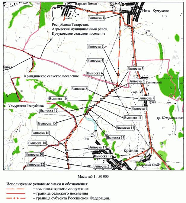 Постановление Кабинета Министров Республики Татарстан от 09.12.2025 N 1063 "Об установлении публичного сервитута в целях эксплуатации линейного объекта электросетевого хозяйства регионального значения "ВЛ 110 кВ Сетяково - Кучуково"