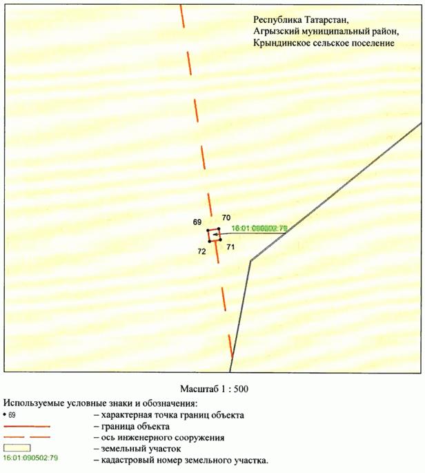 Постановление Кабинета Министров Республики Татарстан от 09.12.2025 N 1063 "Об установлении публичного сервитута в целях эксплуатации линейного объекта электросетевого хозяйства регионального значения "ВЛ 110 кВ Сетяково - Кучуково"