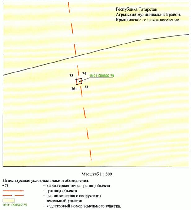 Постановление Кабинета Министров Республики Татарстан от 09.12.2025 N 1063 "Об установлении публичного сервитута в целях эксплуатации линейного объекта электросетевого хозяйства регионального значения "ВЛ 110 кВ Сетяково - Кучуково"