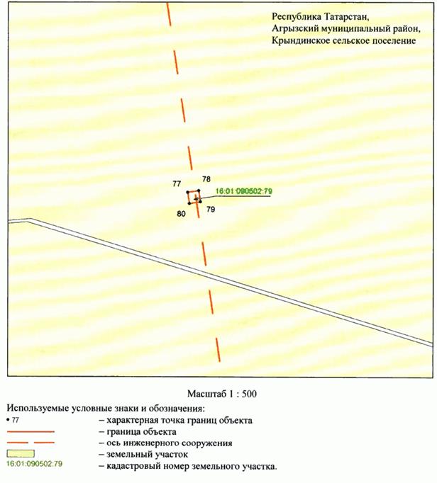 Постановление Кабинета Министров Республики Татарстан от 09.12.2025 N 1063 "Об установлении публичного сервитута в целях эксплуатации линейного объекта электросетевого хозяйства регионального значения "ВЛ 110 кВ Сетяково - Кучуково"