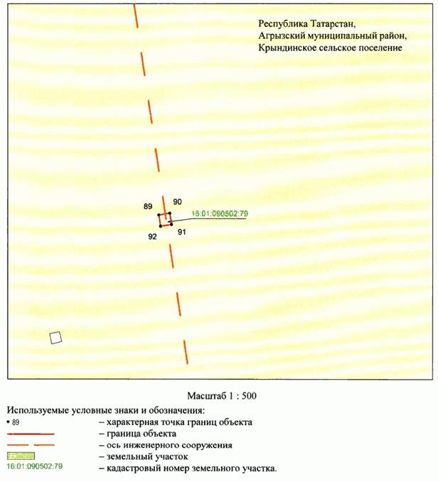 Постановление Кабинета Министров Республики Татарстан от 09.12.2025 N 1063 "Об установлении публичного сервитута в целях эксплуатации линейного объекта электросетевого хозяйства регионального значения "ВЛ 110 кВ Сетяково - Кучуково"