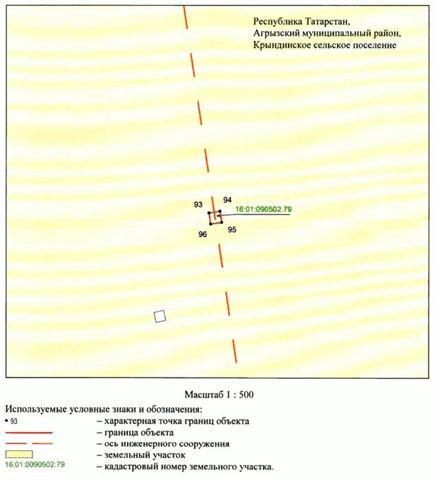 Постановление Кабинета Министров Республики Татарстан от 09.12.2025 N 1063 "Об установлении публичного сервитута в целях эксплуатации линейного объекта электросетевого хозяйства регионального значения "ВЛ 110 кВ Сетяково - Кучуково"