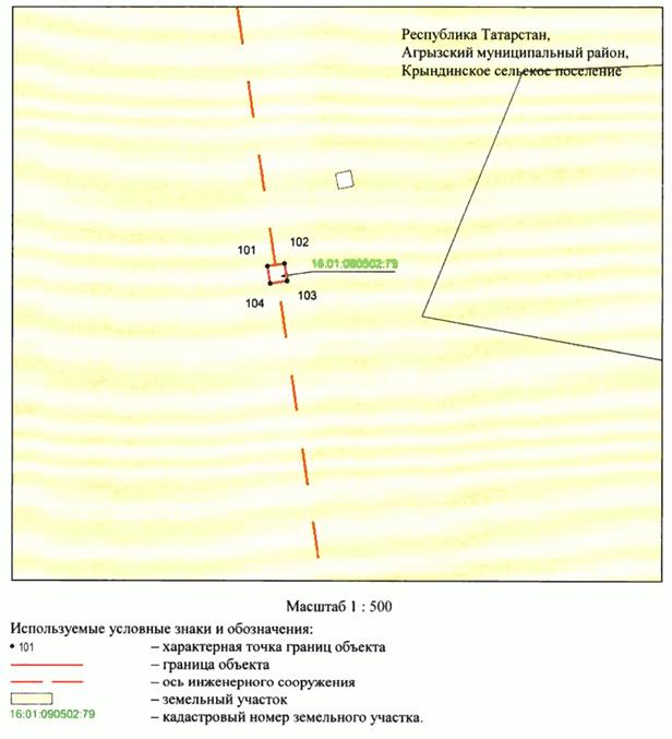 Постановление Кабинета Министров Республики Татарстан от 09.12.2025 N 1063 "Об установлении публичного сервитута в целях эксплуатации линейного объекта электросетевого хозяйства регионального значения "ВЛ 110 кВ Сетяково - Кучуково"