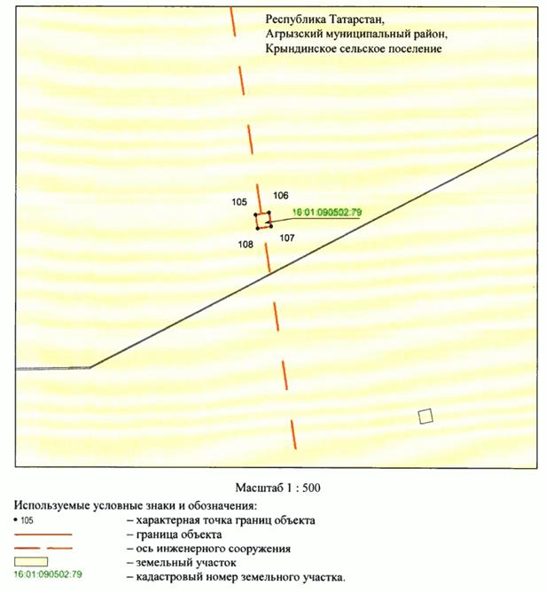 Постановление Кабинета Министров Республики Татарстан от 09.12.2025 N 1063 "Об установлении публичного сервитута в целях эксплуатации линейного объекта электросетевого хозяйства регионального значения "ВЛ 110 кВ Сетяково - Кучуково"
