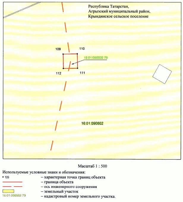 Постановление Кабинета Министров Республики Татарстан от 09.12.2025 N 1063 "Об установлении публичного сервитута в целях эксплуатации линейного объекта электросетевого хозяйства регионального значения "ВЛ 110 кВ Сетяково - Кучуково"