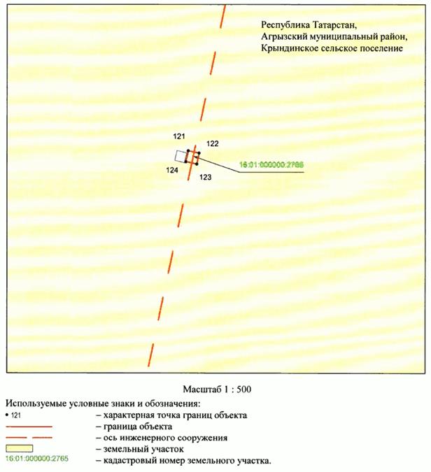 Постановление Кабинета Министров Республики Татарстан от 09.12.2025 N 1063 "Об установлении публичного сервитута в целях эксплуатации линейного объекта электросетевого хозяйства регионального значения "ВЛ 110 кВ Сетяково - Кучуково"
