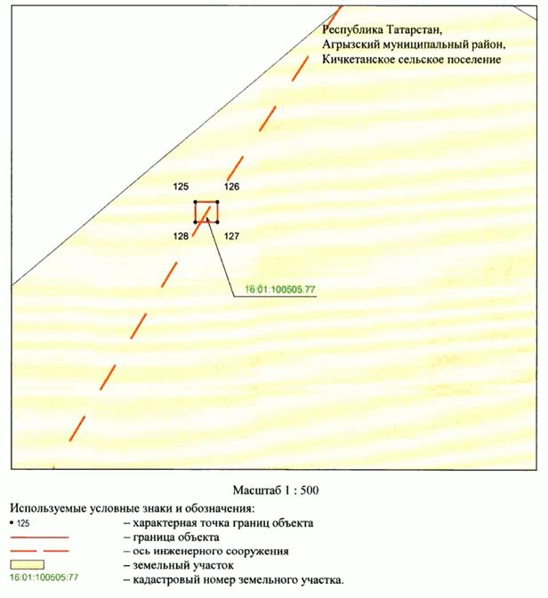 Постановление Кабинета Министров Республики Татарстан от 09.12.2025 N 1063 "Об установлении публичного сервитута в целях эксплуатации линейного объекта электросетевого хозяйства регионального значения "ВЛ 110 кВ Сетяково - Кучуково"
