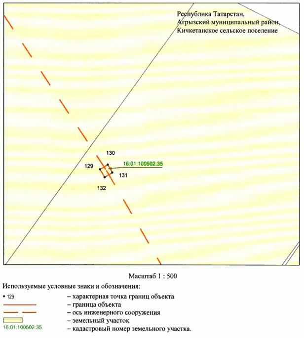 Постановление Кабинета Министров Республики Татарстан от 09.12.2025 N 1063 "Об установлении публичного сервитута в целях эксплуатации линейного объекта электросетевого хозяйства регионального значения "ВЛ 110 кВ Сетяково - Кучуково"
